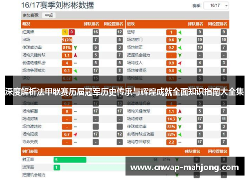 深度解析法甲联赛历届冠军历史传承与辉煌成就全面知识指南大全集 深度解析法甲联赛历届冠军历史传承与辉煌成就全面知识指南大全集