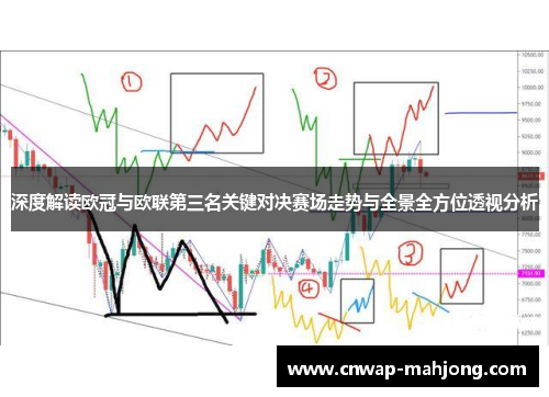 深度解读欧冠与欧联第三名关键对决赛场走势与全景全方位透视分析