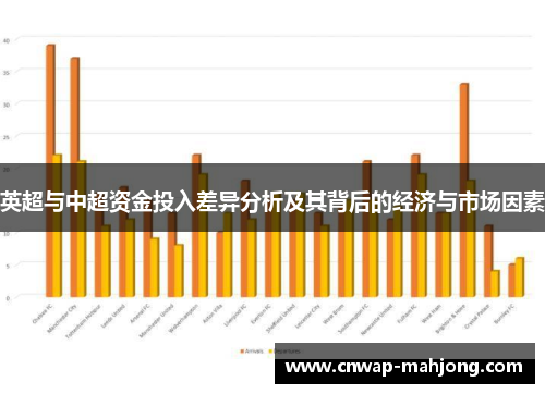 英超与中超资金投入差异分析及其背后的经济与市场因素 英超与中超资金投入差异分析及其背后的经济与市场因素