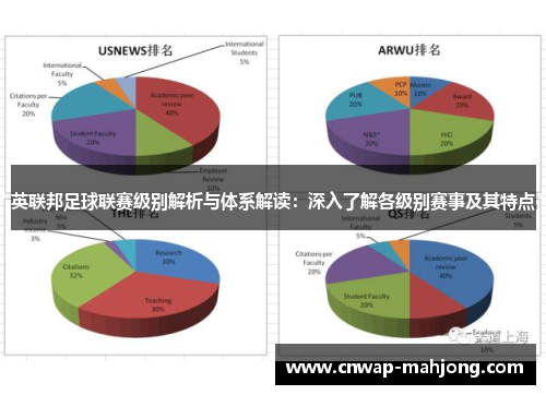 英联邦足球联赛级别解析与体系解读：深入了解各级别赛事及其特点