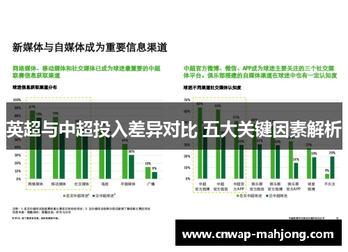 英超与中超投入差异对比 五大关键因素解析
