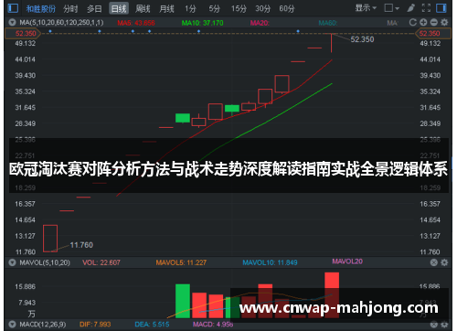 欧冠淘汰赛对阵分析方法与战术走势深度解读指南实战全景逻辑体系