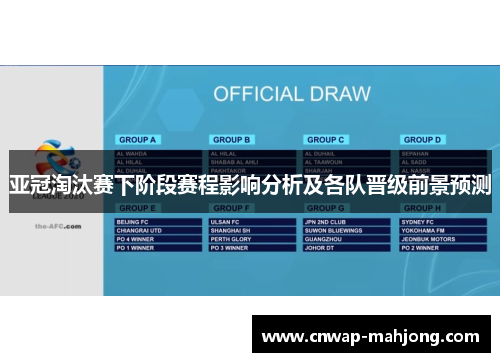 亚冠淘汰赛下阶段赛程影响分析及各队晋级前景预测 亚冠淘汰赛下阶段赛程影响分析及各队晋级前景预测